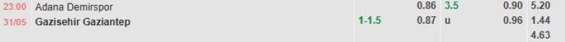 ti-le-keo-tran-adana-demirspor-vs-gaziantep